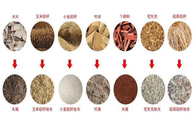 不同的生物質(zhì)原材料均可以通過顆粒機(jī)制作成生物質(zhì)顆粒