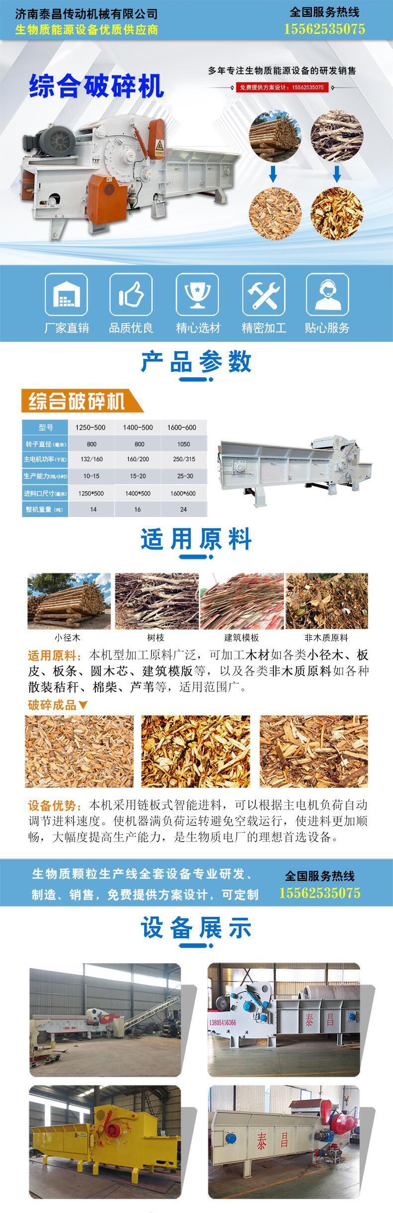 泰昌公司綜合破碎機產品介紹