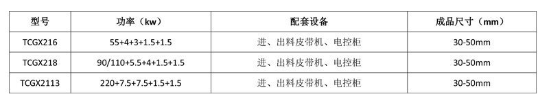 更多木片機(jī)型號參數(shù)請致電濟(jì)南泰昌生物質(zhì)能源設(shè)備廠家